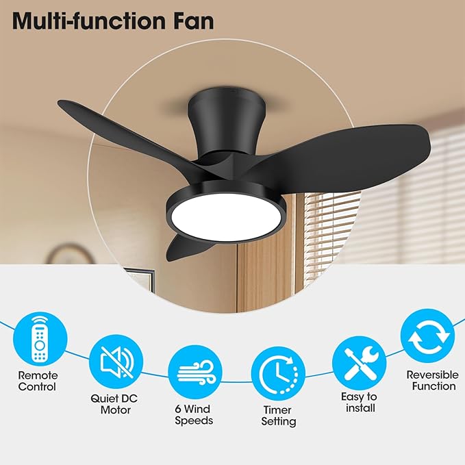 ocioc Quiet Ceiling Fan with LED Light DC motor 32 inch Large Air Volume Remote - Image 2
