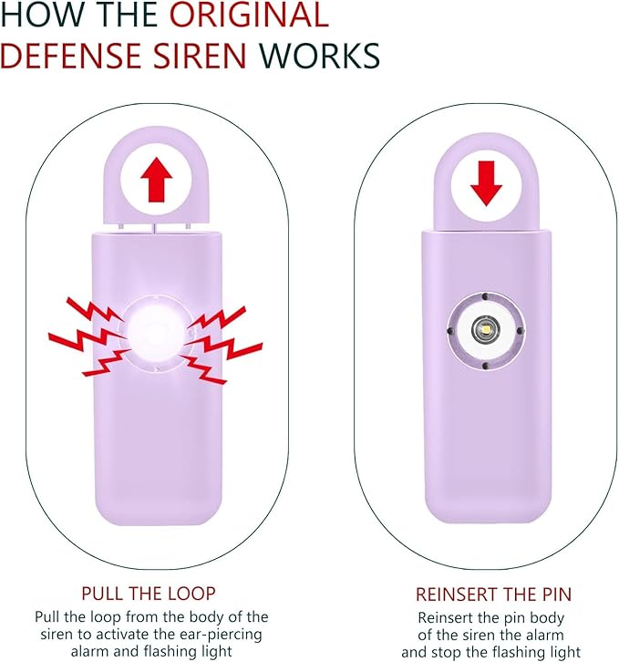 Thopeb–The Original Personal Safety Alarm - Image 6