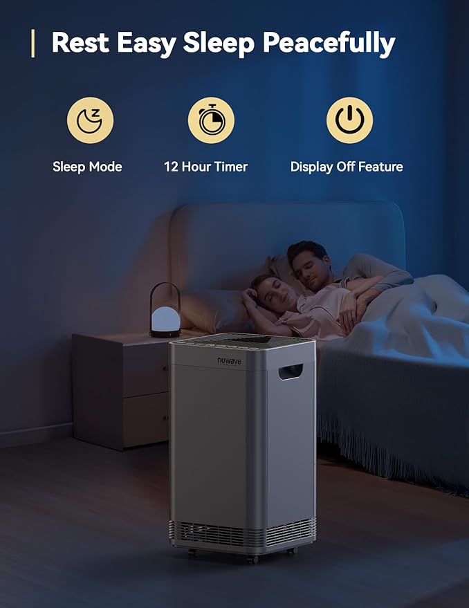 Nuwave OxyPure Zero Plus Air Purifier, Save on Filter Replacements, Covers up - Image 7