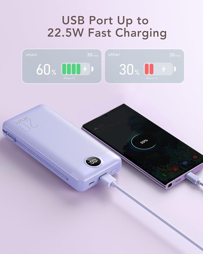 VRURC Portable Charger 20000mAh, Fast Charging Power Bank USB C, 4 Output 2 - Image 3