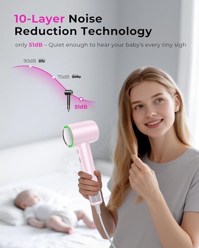 SHRATE Professional High Speed Ionic Hair Dryer | Ultra-Fast Drying | 500 - Image 6