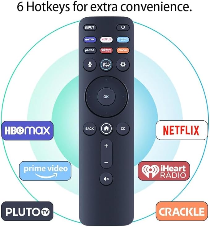 Universal Vizio Remote XRT260 Replaced IR Fit - Image 2