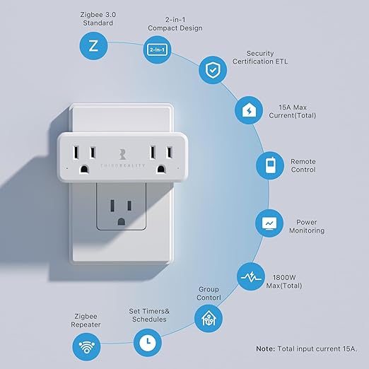 THIRDREALITY Smart Dual Plug, Zigbee 2-in-1 Smart Outlet - Image 4