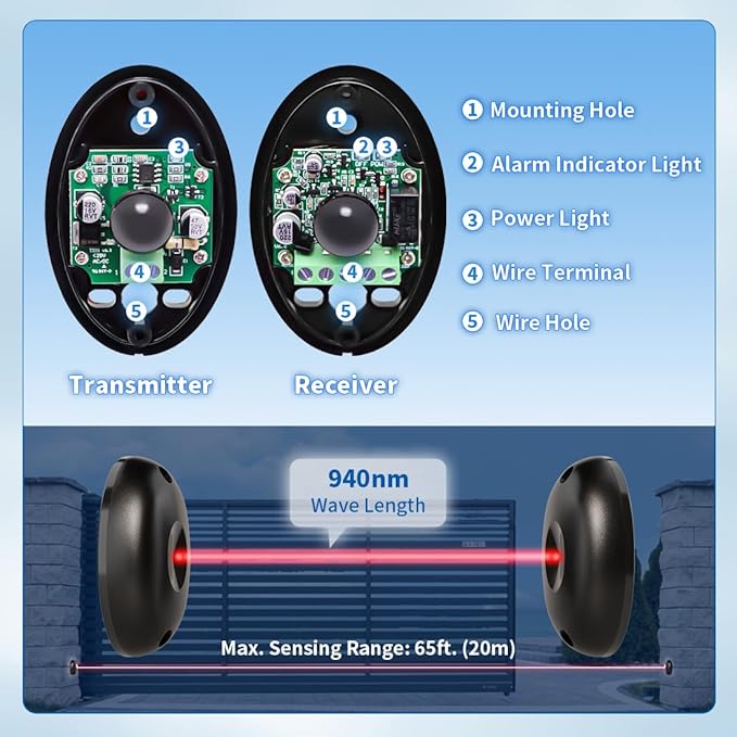 TOPENS TC102 Safety Photocell Infrared Beam Sensor Photoelectric Motion Detector - Image 4