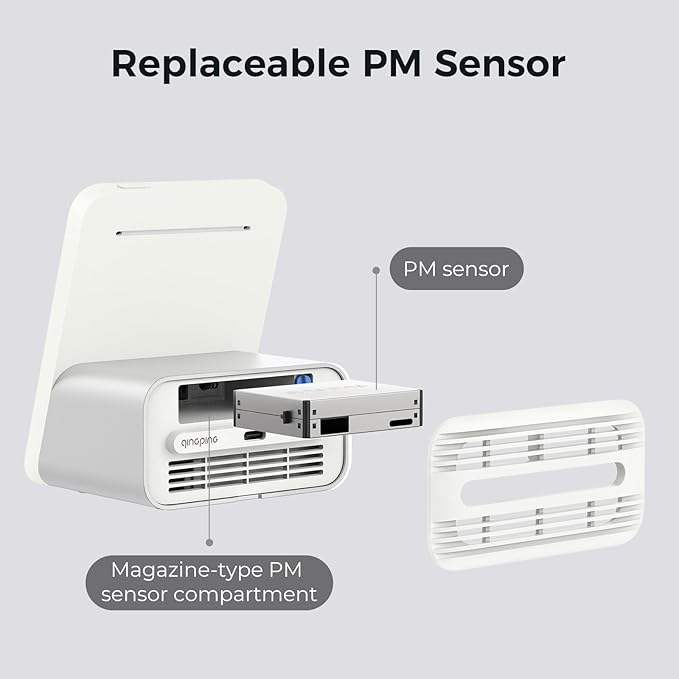 Qingping Air Quality Monitor Gen 2, Air Quality Monitor Indoor Detects PM2.5 - Image 4