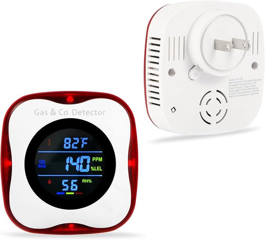 Combination Gas & Carbon Monoxide Detectors Plug in, Natural Gas Detector by HembisenSafetyProducts