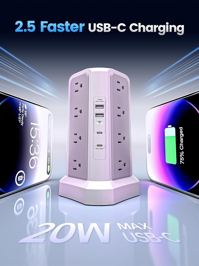 Surge Protector Power Strip - Image 4