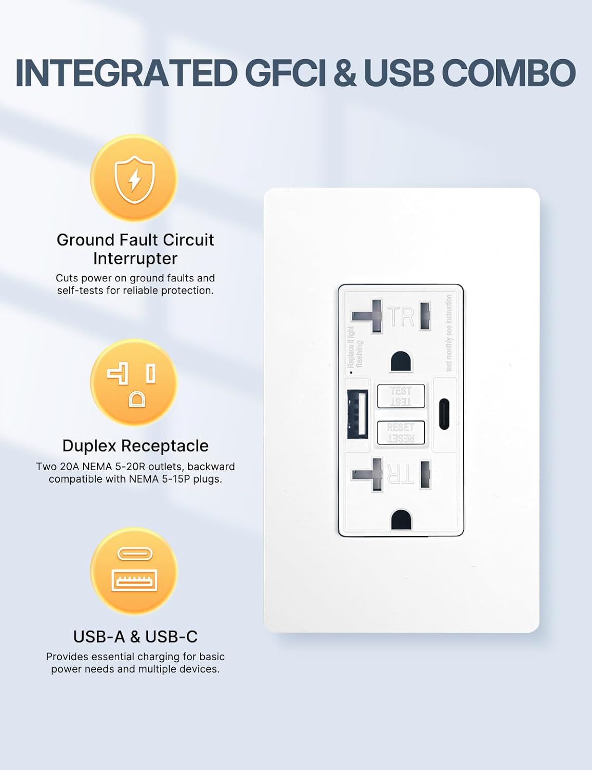 MOES 20 Amp GFCI USB Outlet with Type C & A, Tamper Resistant | 20 Amp GFCI Outlet, USB C And A Ports, Tamper Resistant, Self Test, ETL Listed, Screwless Wall Plate, Bathroom Kitchen