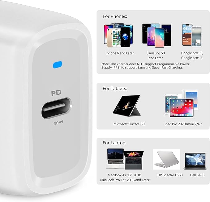 Amazon Basics 30W One-Port GaN USB-C Wall Charger - Image 4