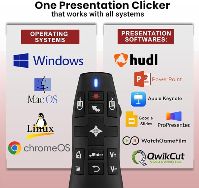 PR-820 Wireless Presentation Clicker - Image 3
