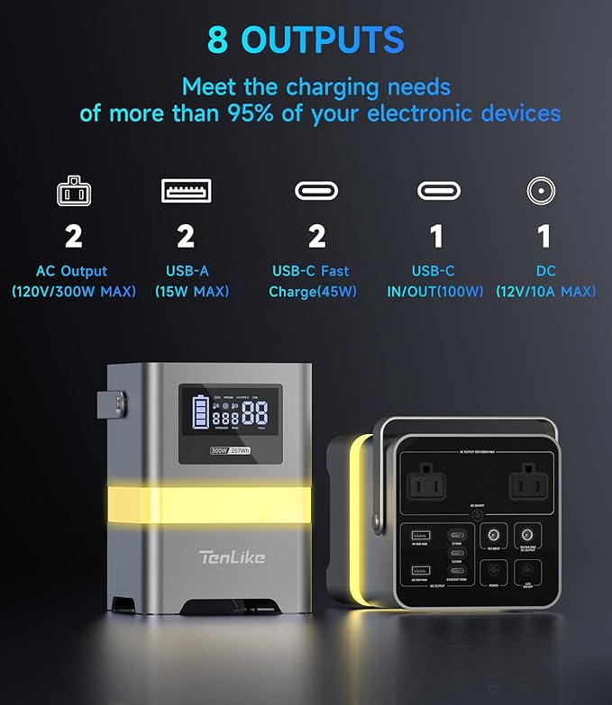 Portable Power Station, 300W Solar Generator 257Wh - Image 2