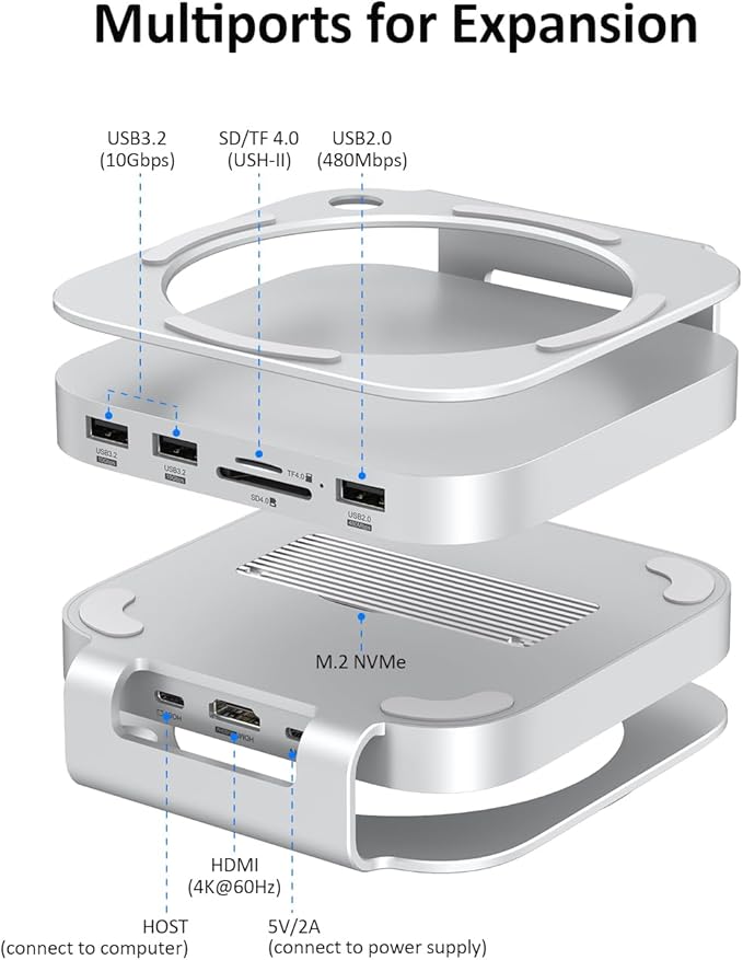 Akyyajaure Mac mini Hub: 10 in 1 Aluminum Stand & Dock - Image 2