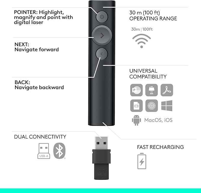 Logitech Spotlight Presentation Remote - Image 7