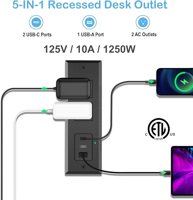 CCCEI Recessed Power Strip - Image 4