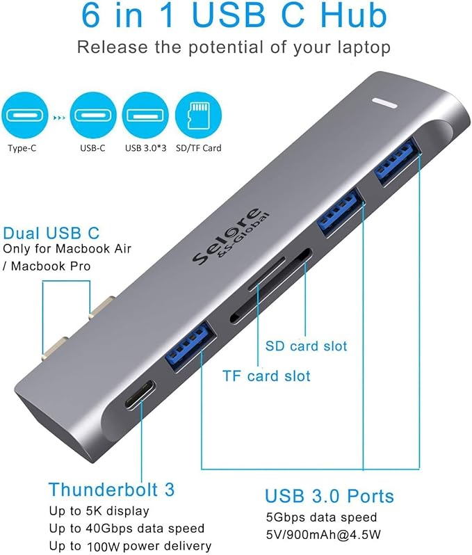 USB C Adapter for MacBook Pro/Air M1 M2 M3 2021 2020 2019 13" 15" 16", 6 in 1 - Image 2
