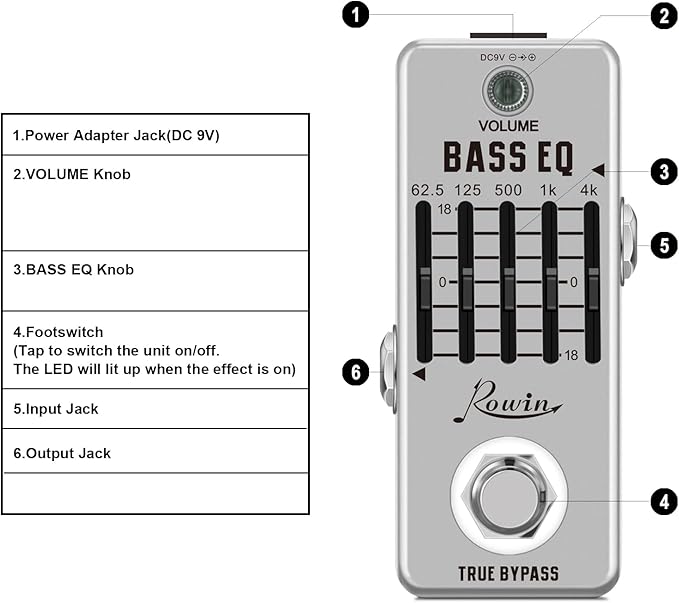 Rowin Bass Equalize Pedal 5 Band - Image 2