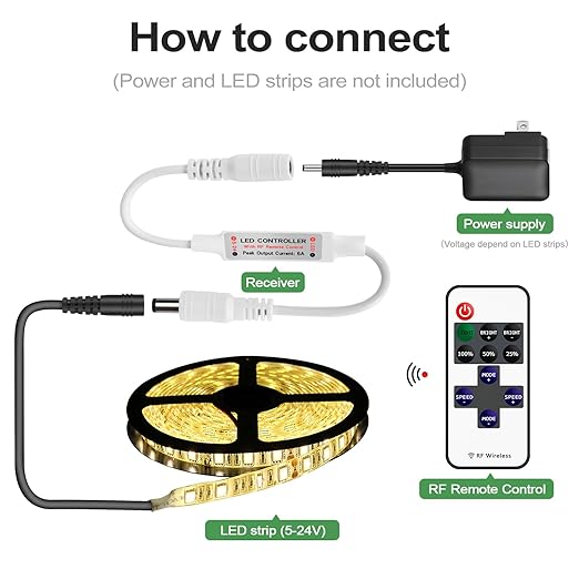 RF Mini Wireless LED Remote Controller - Image 4