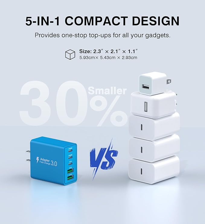 Wall Charger, USB C Charger Block, 5-Port PD + QC 3.0 Fast Charging Power Plug - Image 7
