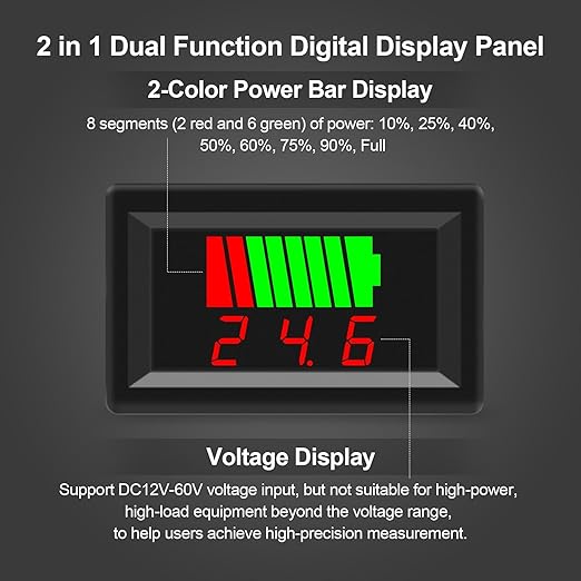 Exqutoo 2Pack DC 12V, 60V Battery Indicator Voltage Meter 2 in 1 Battery - Image 2