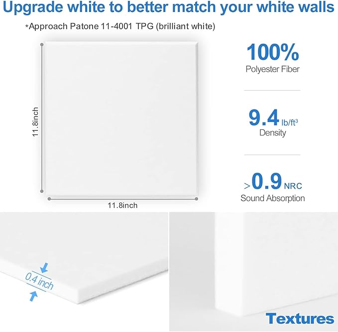 Sonicism 12 Pack Acoustic Wall Panels - Image 5