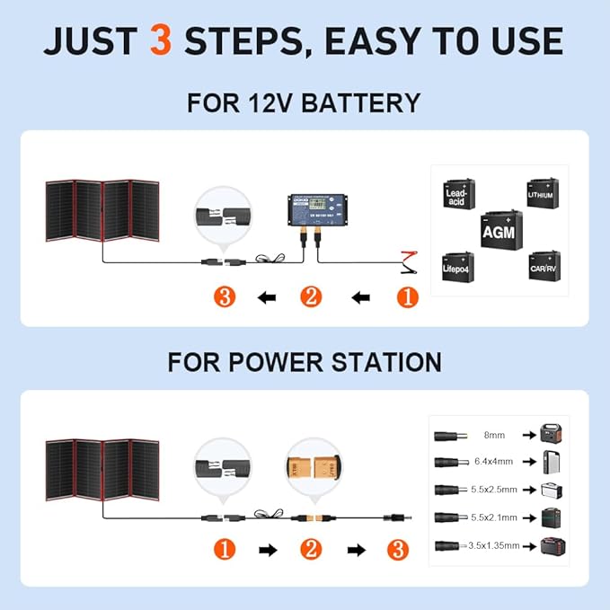 DOKIO 300W Portable Foldable Solar Panel Kit, - Image 3