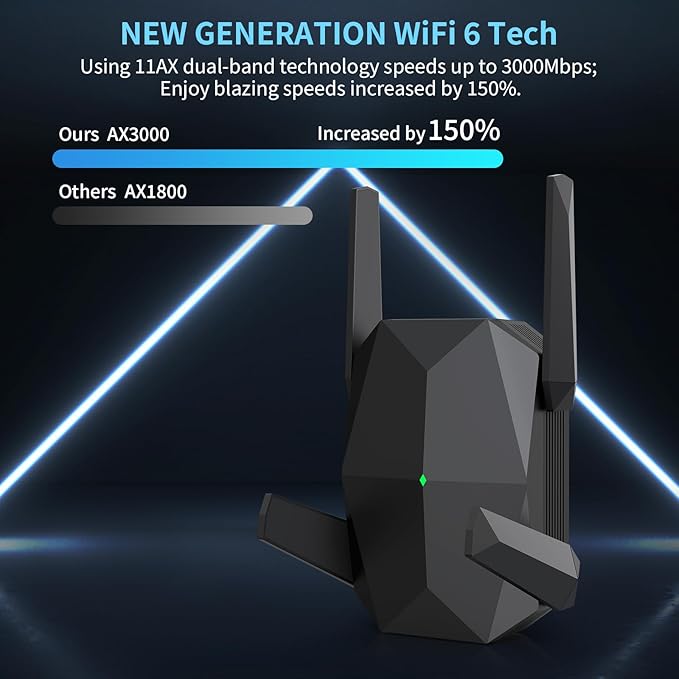 2025 AX3000 WiFi 6 Range Extender, WiFi Extender Signal Booster - Image 2