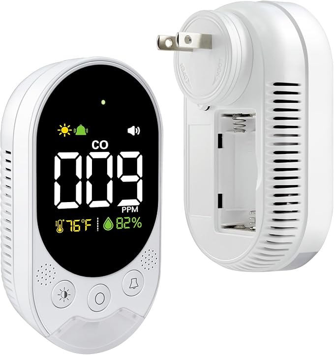 LSENLTY Portable Carbon Monoxide Detector by LSENLTY
