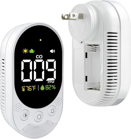 LSENLTY Portable Carbon Monoxide Detector by LSENLTY
