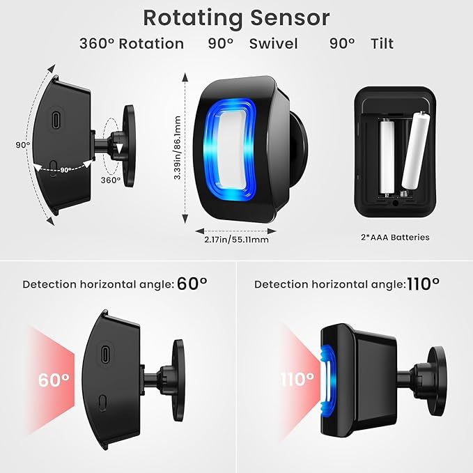Wireless Motion Sensor LED Light - Image 9