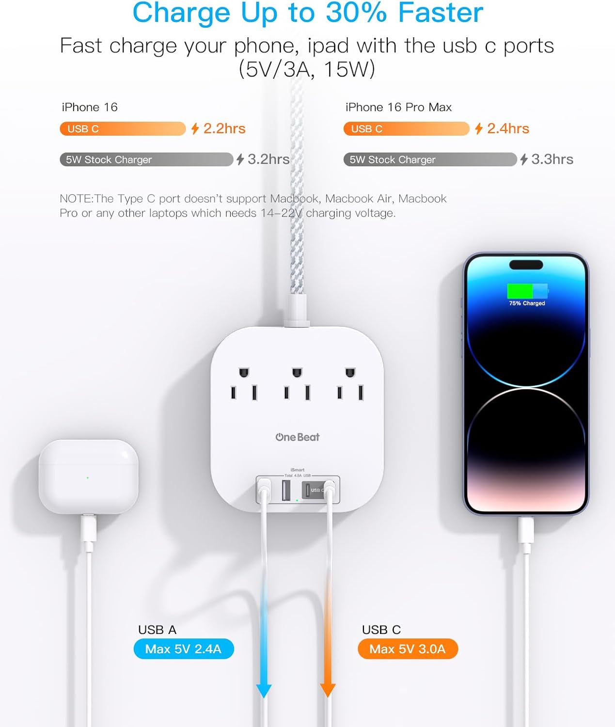 One Beat Power Strip with USB C, 3 Outlets 4 USB Ports (22.5W/4.5A), 6ft | Desktop Charging Station, Flat Plug, Braided Extension Cord, Non Surge Protector for Travel, Cruise Ship, ETL Listed