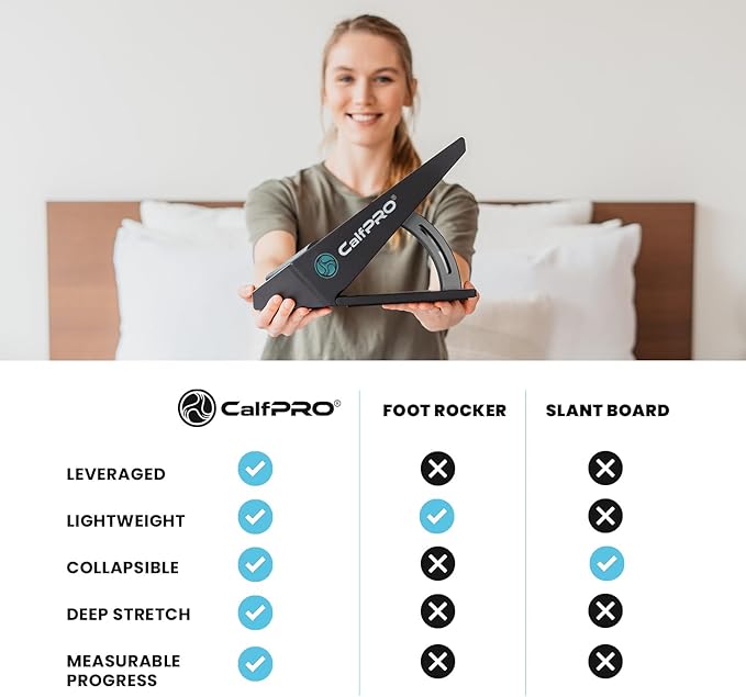 CalfPRO® Deepest Calf Stretcher - Image 6