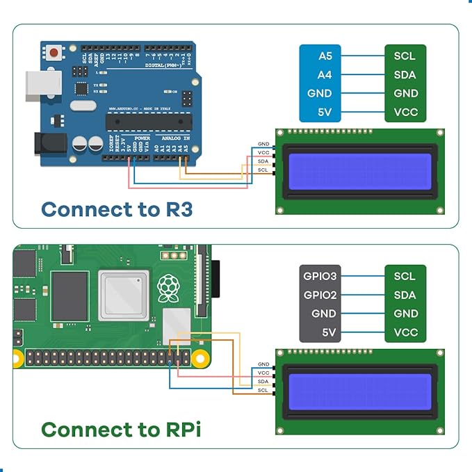 Hosyond 3pcs IIC I2C 2004 LCD Module 20x04 LCD Screen Module Display - Image 6