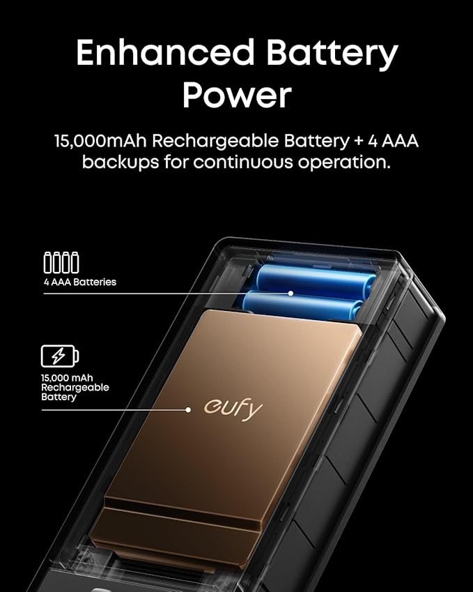 eufy FamiLock S3 Max Smart Lock - Image 6