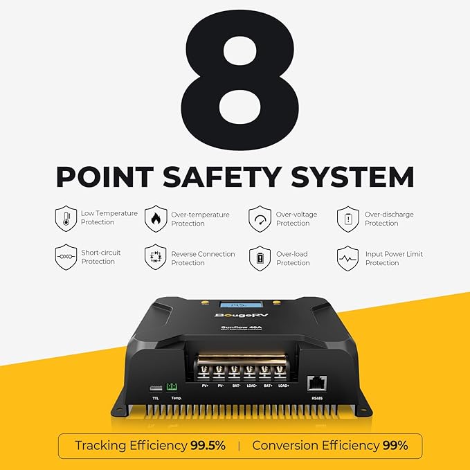 BougeRV MPPT Solar Charge Controller 40A, w/ Low-Temp Cut-Off, APP Control - Image 7