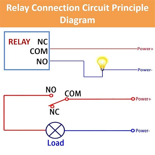 HUAREW 5V One Channel Relay Module Relay Switch - Image 5