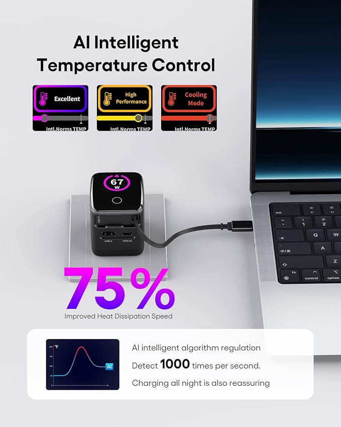 WOTOBEUS PD 70W/65W GaN USB-C Wall Charger - Image 6