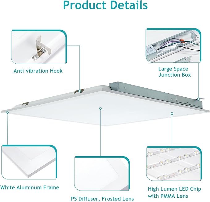 VocgoUU 16-Pack 2x2 LED Flat Panel Light Drop Ceiling, 0-10V Dimmable, 3CCT - Image 4