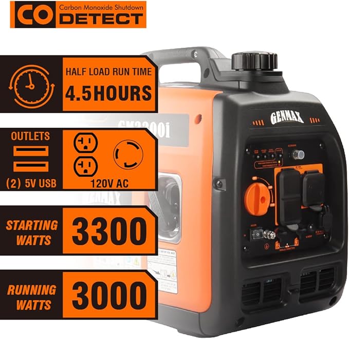 GENMAX Generator，EPA Compliant, Eco-Mode Feature, Ultra Lightweight - Image 4