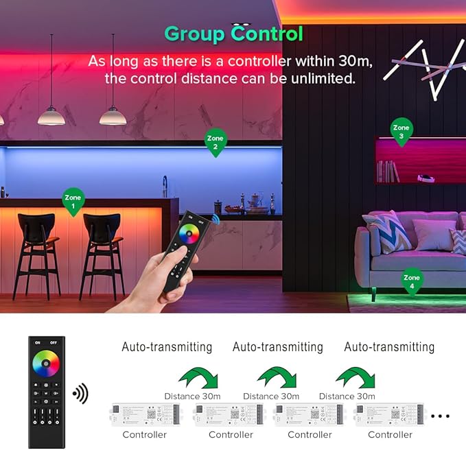 FCOB 5in1 WB5 2.4GHz WiFi PWM LED Controller Compatible - Image 6