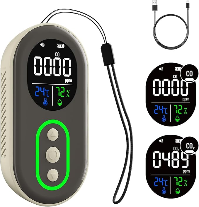 GasDoc DS-399PRO Carbon Monoxide and Carbon Dioxide Detectors, 4-in-1 Portable by SafetysGasDocGuidance