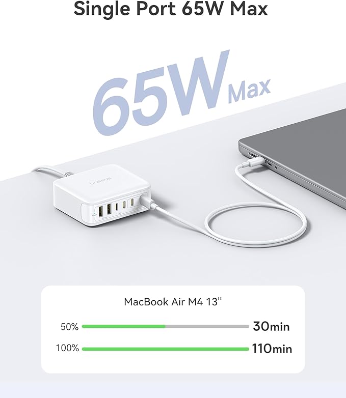 Baseus Charging Station 120W, 6-in-1 USB-C PD Fast Charging Desktop Charger - Image 3