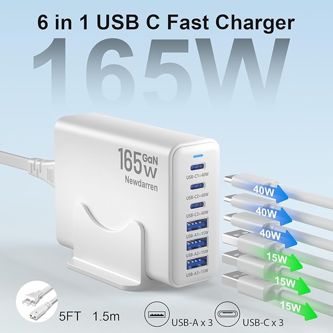 iPhone 17 Charger USB C Fast Charger Block, 3 Type C Port Each 40W Charger - Image 2