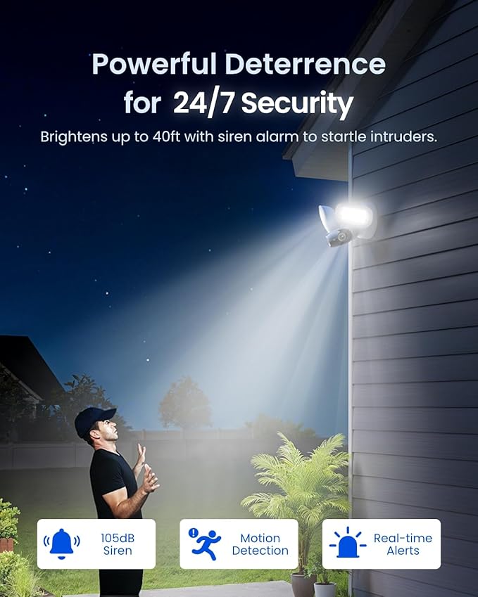 REOLINK Elite Floodlight WiFi, 4K 8MP 180° Panoramic Wired Floodlight Camera - Image 5