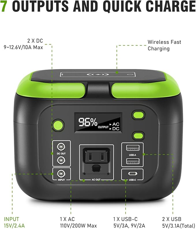 200W Portable Power Station, SinKeu 42000mAh Solar Generator - Image 6