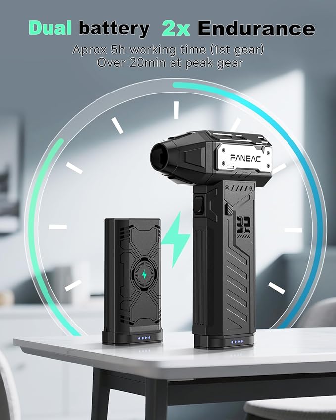FANEAC X305 Compressed Air Duster - Image 5