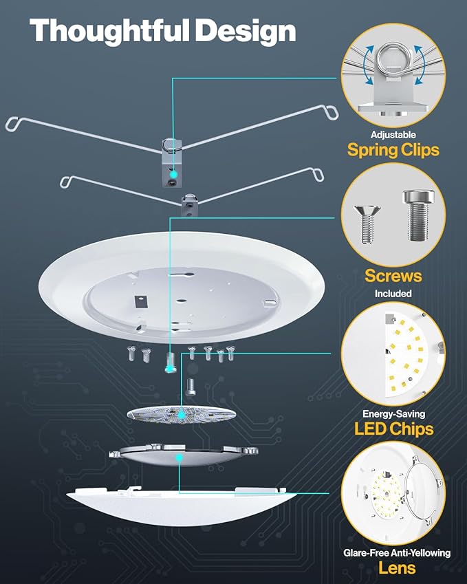 Sunco LED Disc Lights Ceiling 6 Inch, Flush Mount Disk Light, Recessed Can - Image 7