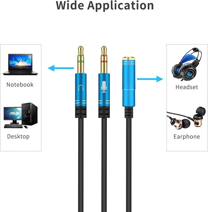CANFON Headphone Splitter for Computer 3.5mm Female to 2 Dual 3.5mm Male - Image 2