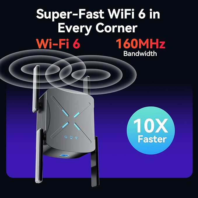 2026 WiFi Extender Signal Booster, 10X Faster WiFi 6 Extender, 18899 sq.ft. - Image 4