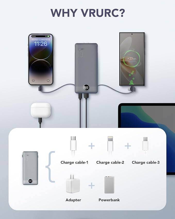 VRURC Portable Charger Built-in Cables and AC Wall Plug, USB C Power Bank - Image 5