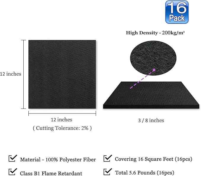 BXI Sound Absorber, Sound Absorbing Panels Reduce Echo Reverb, Tackable - Image 2